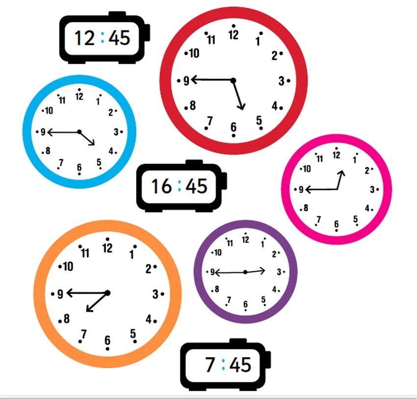 Analog Clock Vs Digital Clock 5 Foolproof Tips To Pass the Predictive Index Cognitive Assessment Test