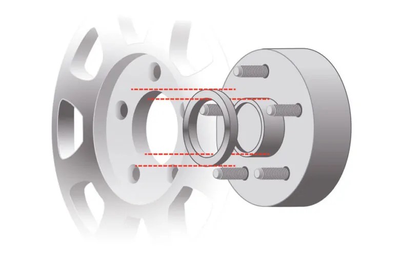 Which Is Better HubCentric or LugCentric?
