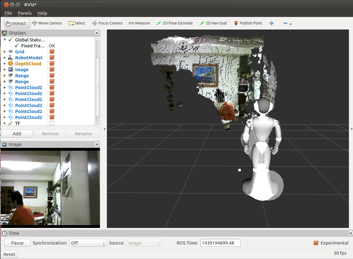 PepperをROSで動かす：設定とRVIZ