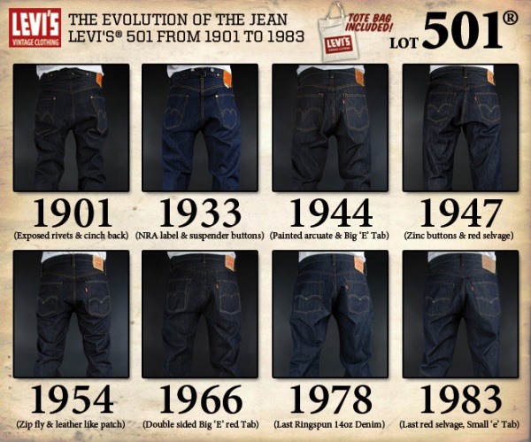 Evolution Of Levi Vintage Clothing Denim Addict
