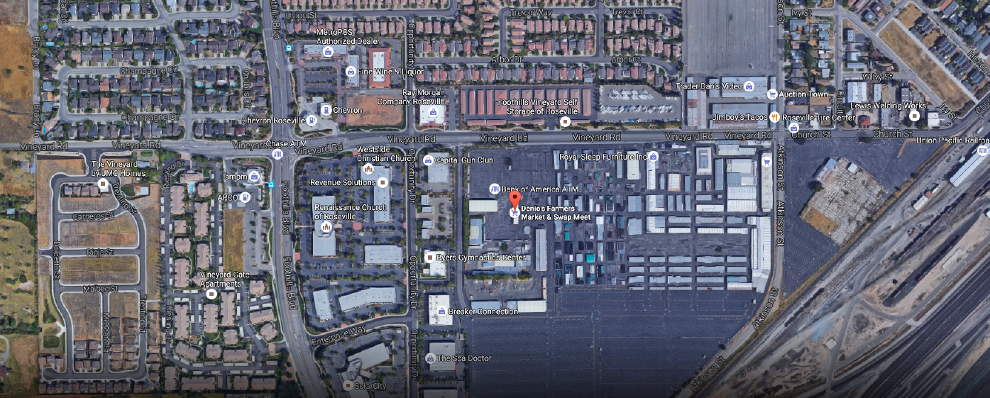 Directions Denios Market