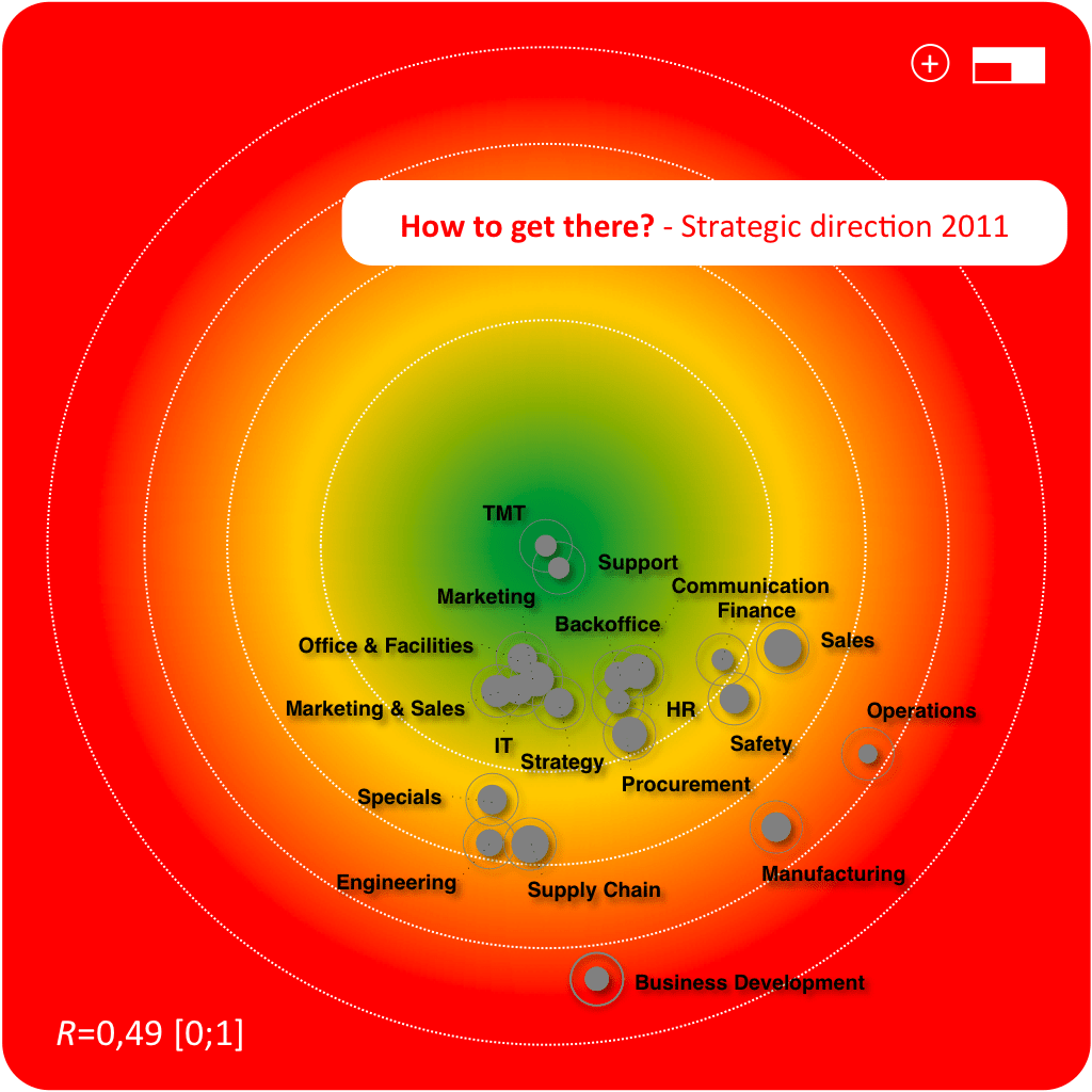 How Aligned Is Your Organization? Denise Lee Yohn