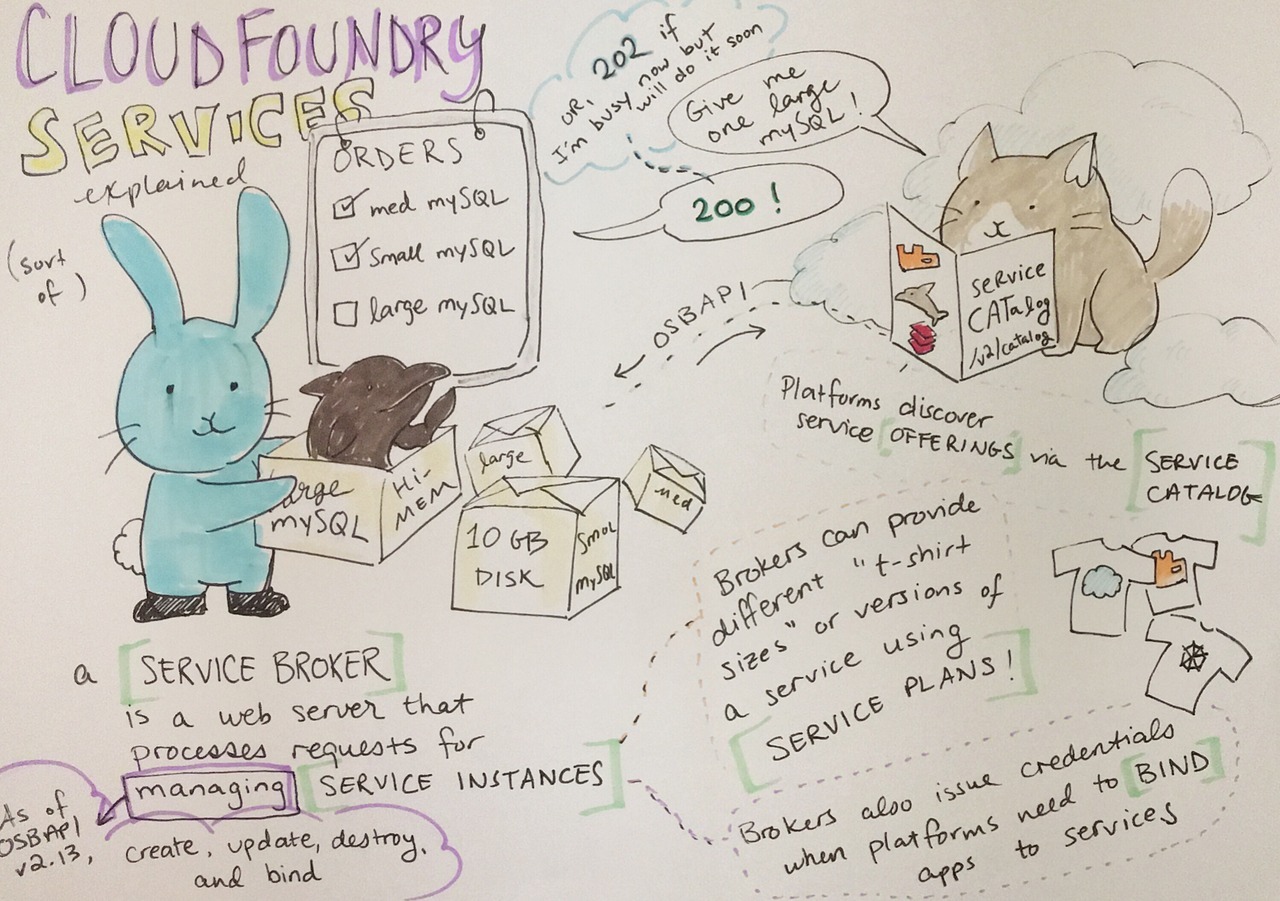 Art deniseyu.io