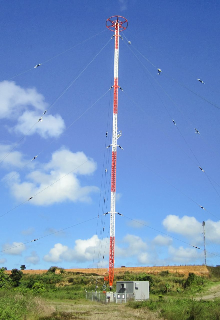 Medium and Short Wave Antennas Business DKK Denki