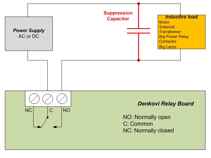 DAEAN001 Controlling Inductive Devices Denkovi A E LTD