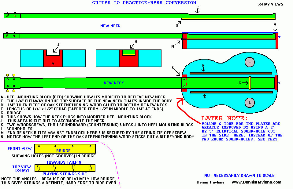 Can You Turn Your Guitar Into A Bass at Andrew Simpson blog