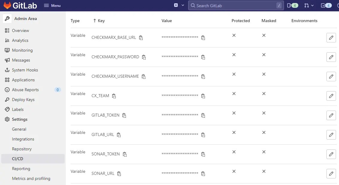GitLab Checkmarx CI/CD Integration Dennys Diary