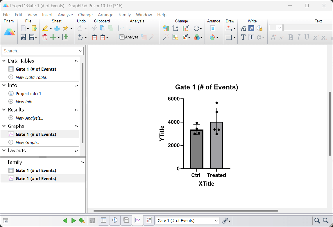 GraphPad Prism Integration
