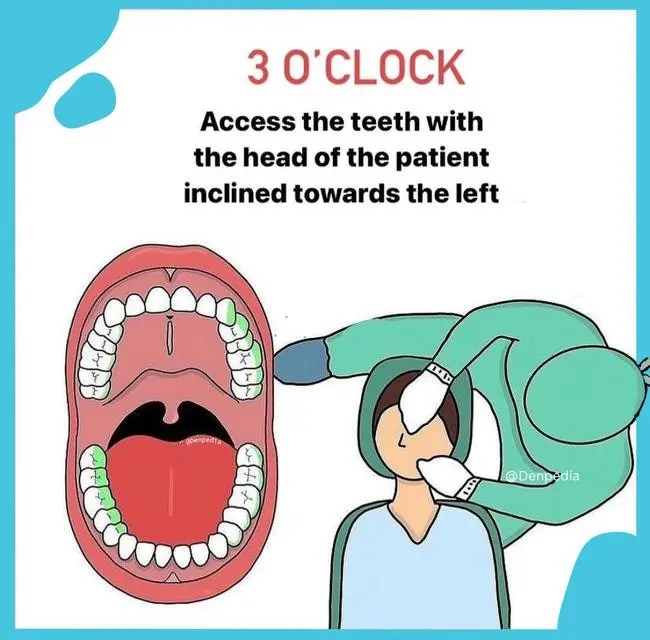 Ergonomics in Dentistry Enhancing Health and Efficiency