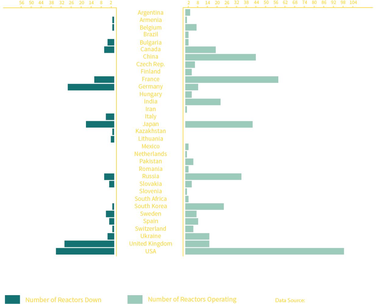 WHERE DOES NUCLEAR WASTE GO? Exhibition