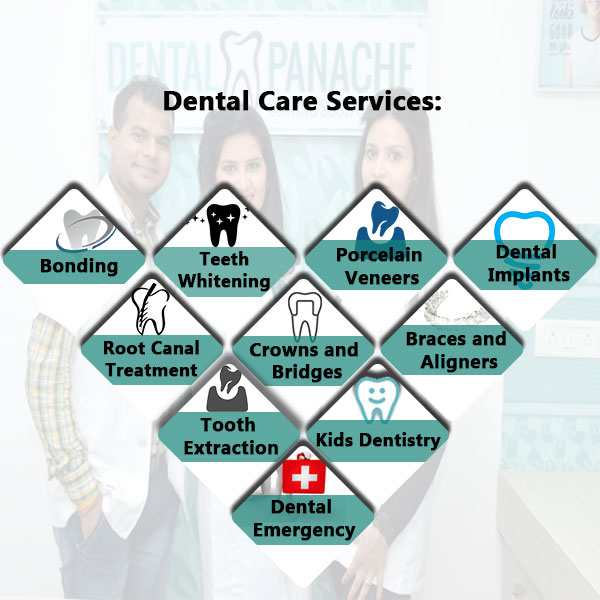 How Dentist In Gurgaon Can Help You Find The Best Solution Dental Panache