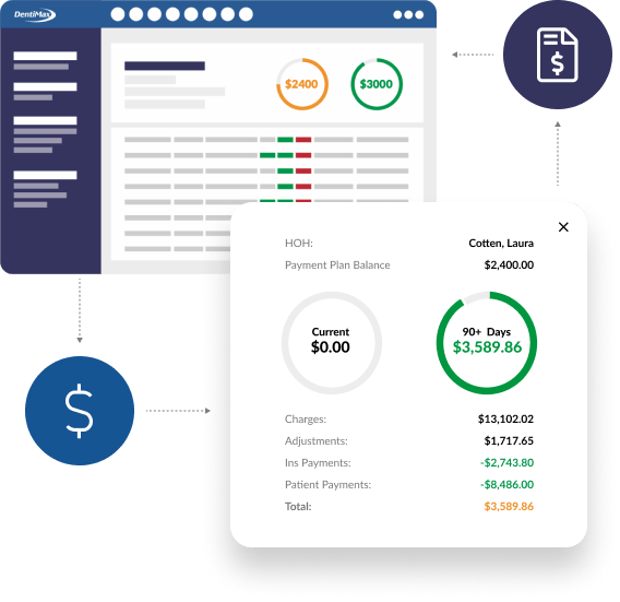 Dental Software To Manage & Grow Your Practice DentiMax