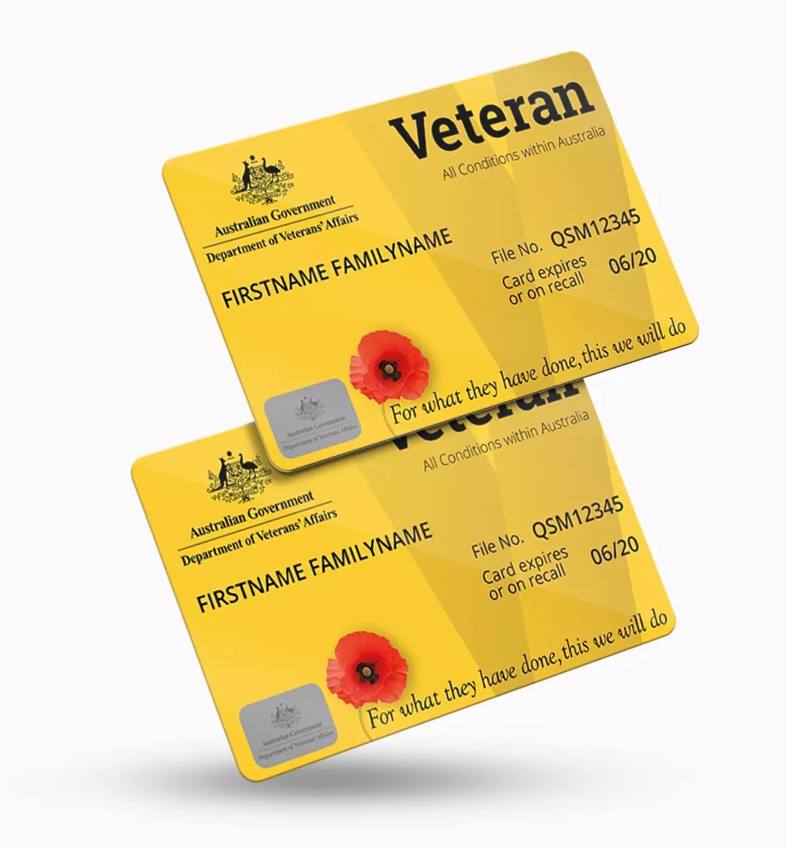 Department of Veterans' Affairs (DVA)