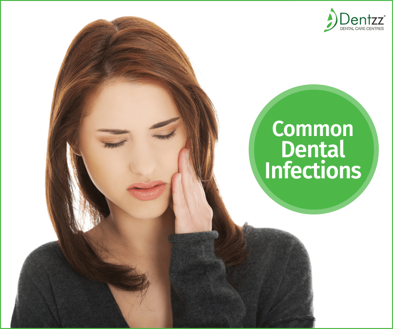 Dental Abscesses and Infection in Gums Dentzz Dental Review