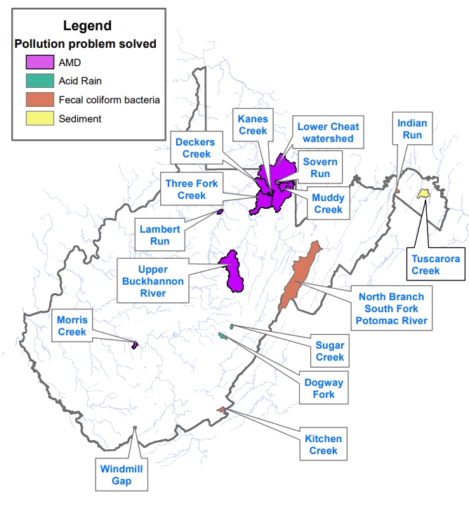 §319 Success Stories