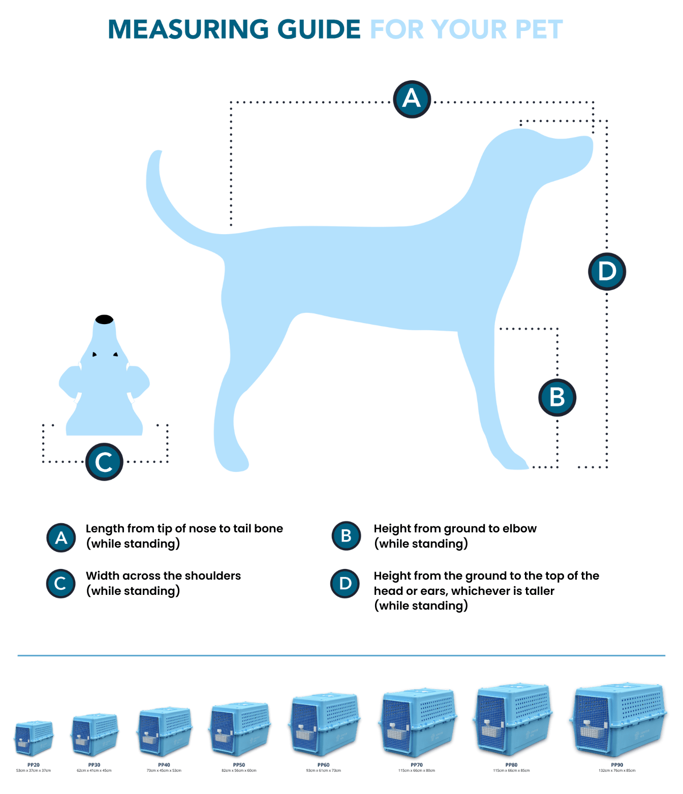 How to Measure Your Pet For Travel Crate. Check Our Helpful Instructions.