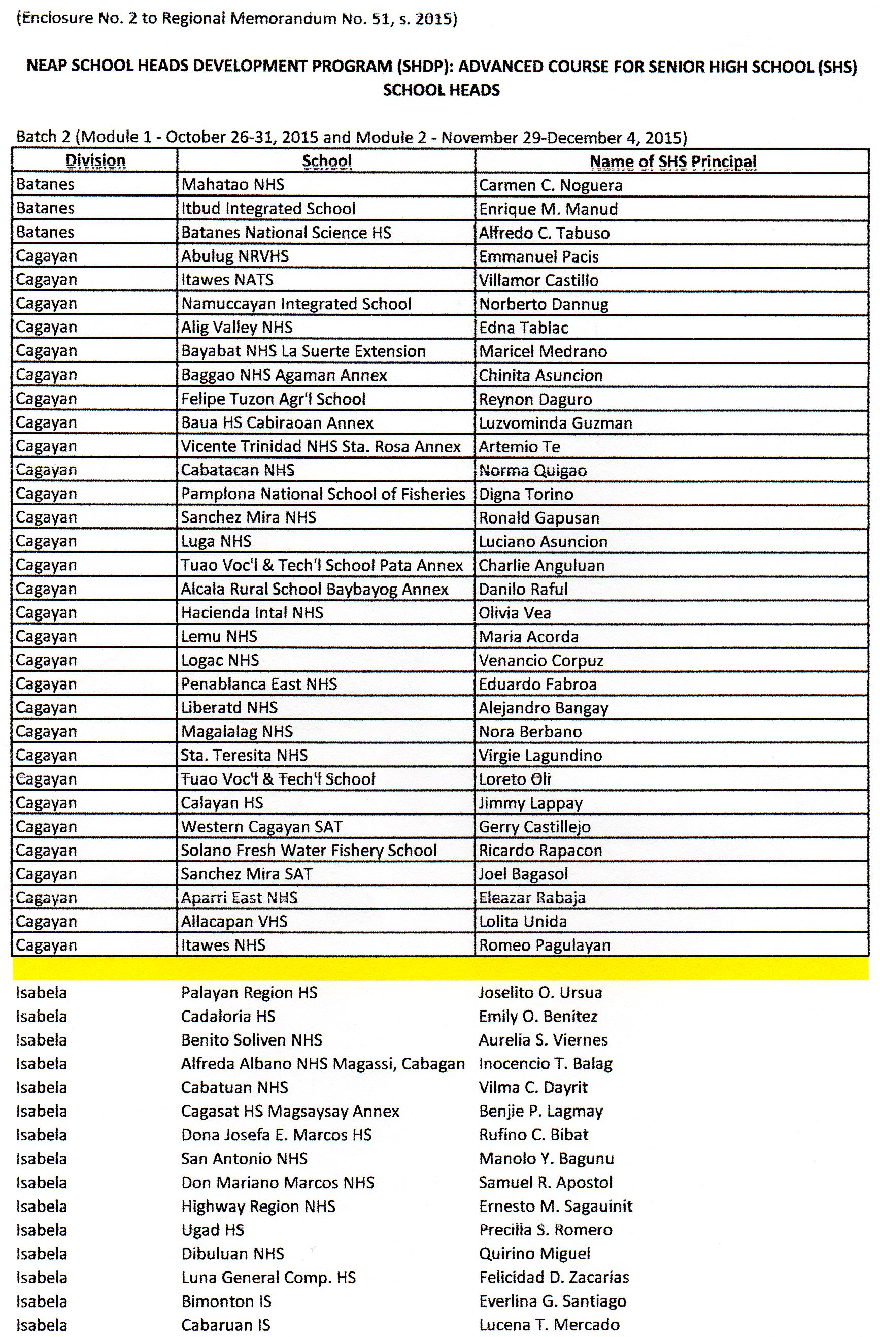 Uncategorized Depednvrecords Page 38