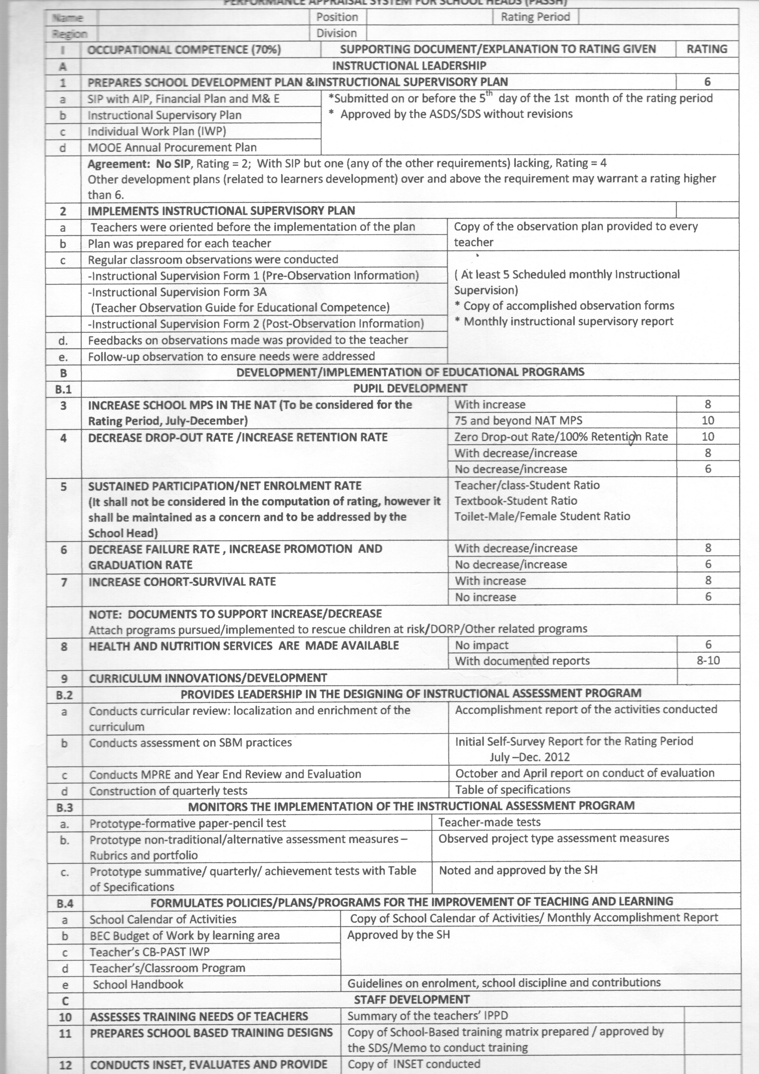 Performance Appraisal Outstanding Performance Appraisal