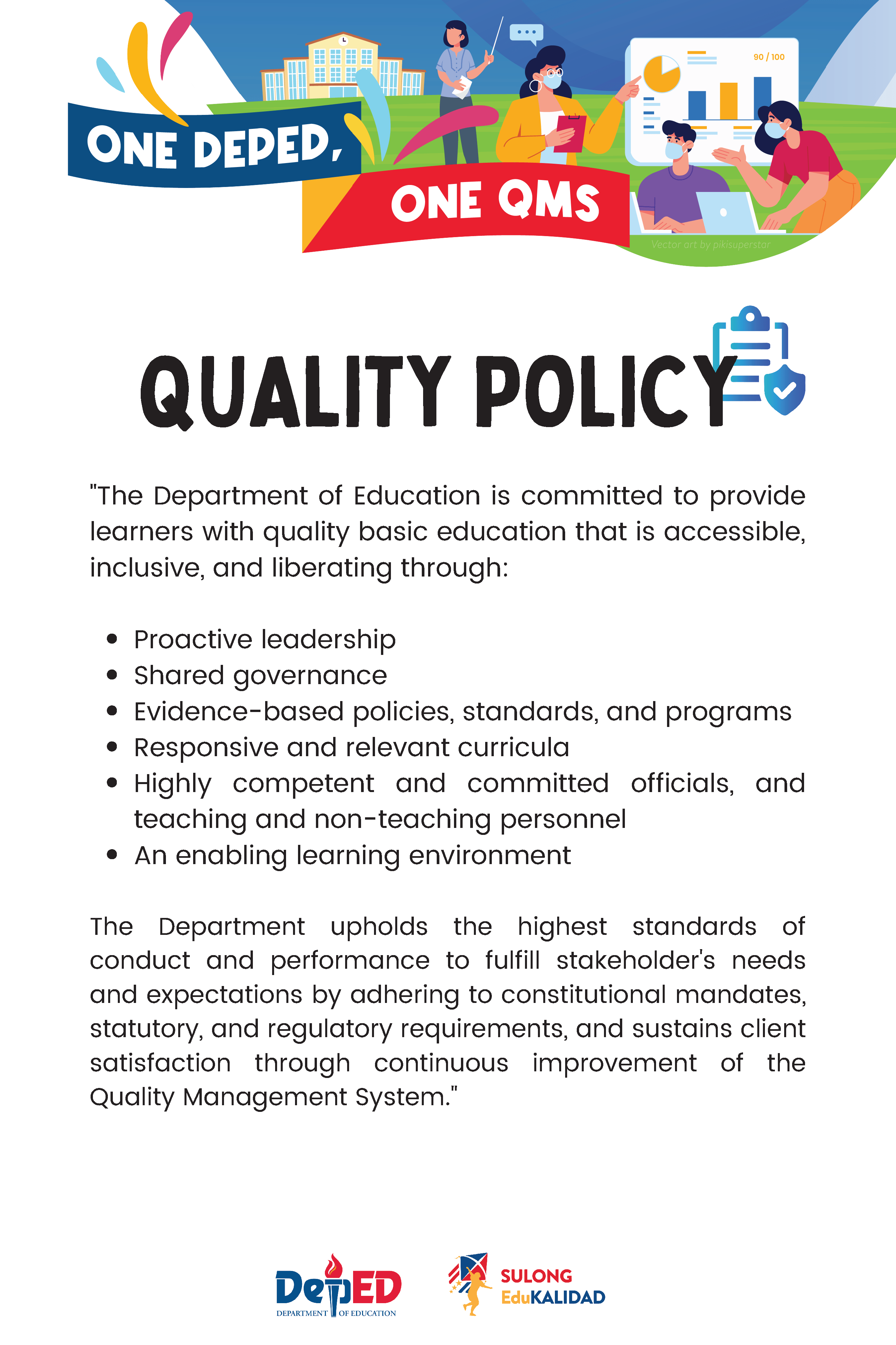 Quality Policy Department of Education Region XI