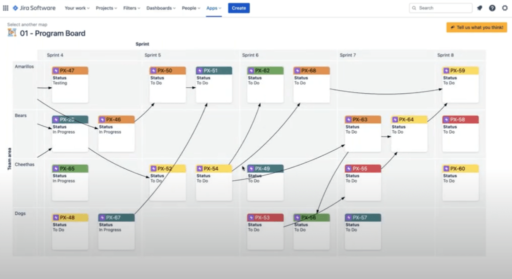 Dependency Map for Jira Cloud Dependency Map