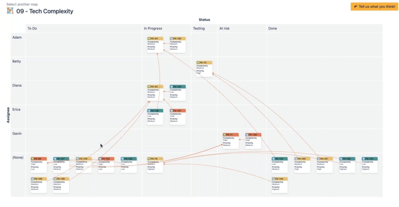 Dependency Map for Jira Cloud Dependency Map