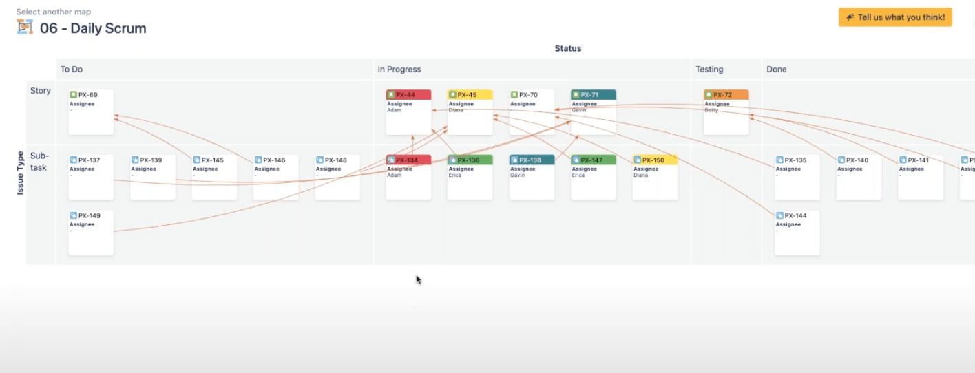 Dependency Map for Jira Cloud Dependency Map
