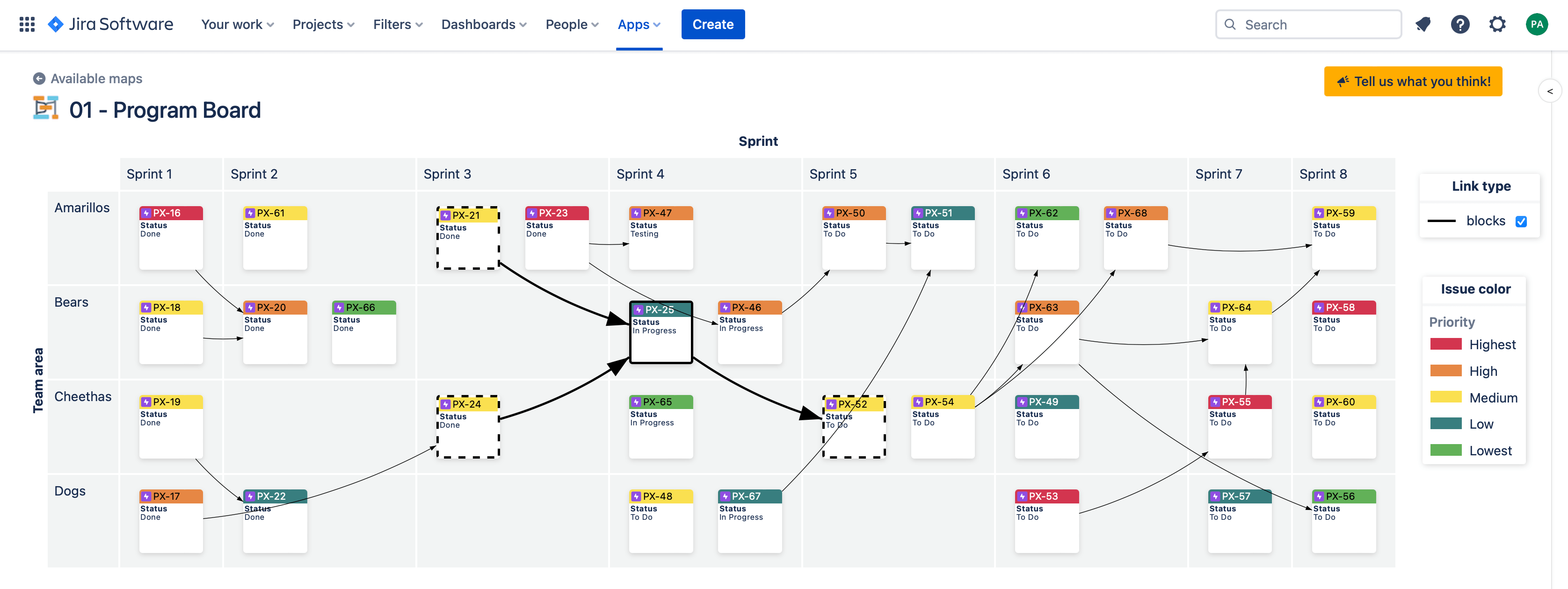 Documentation for Dependency Map Cloud Dependency Map