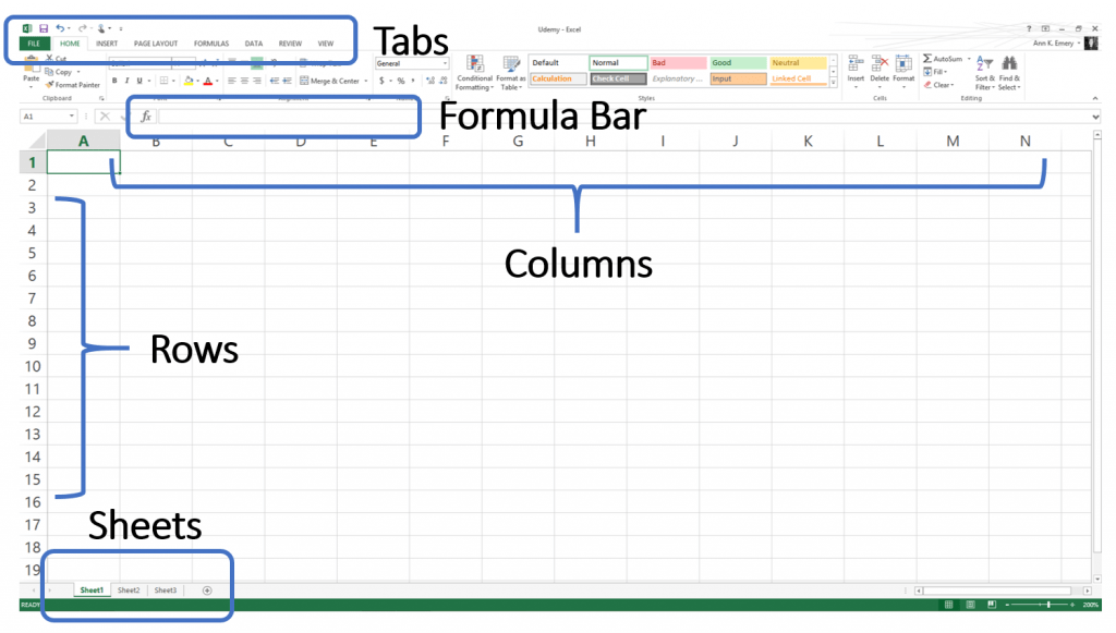 The Absolute Beginner's Guide to Microsoft Excel Spreadsheets Depict