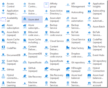 Azure Icon Set For Visio Powerpoint Deploywindows