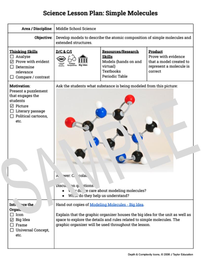 Middle School Science Lesson Plan Simple Molecules The Center For