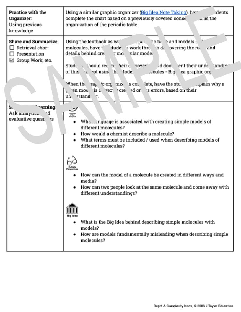 Middle School Science Lesson Plan Simple Molecules The Center For