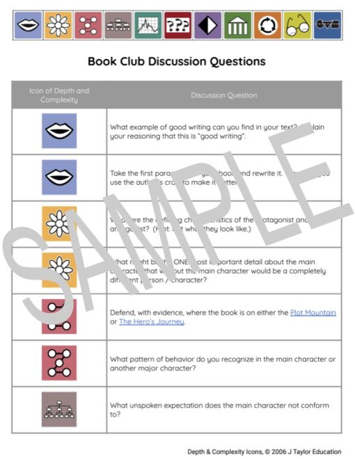 Book Club Discussion Questions (3rd8th Grade) The Center For Depth