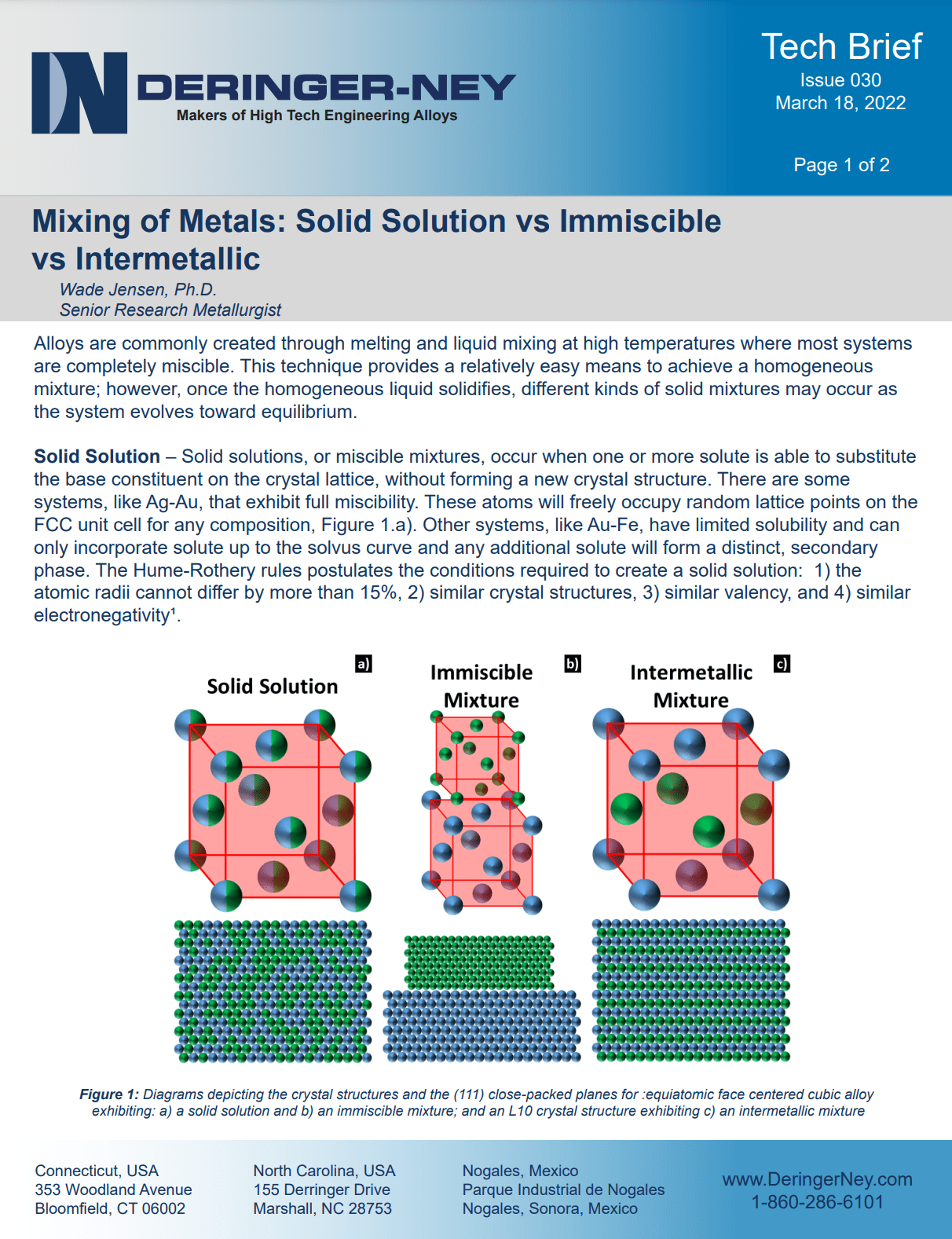 Mixing of Metals Solid Solution vs Immiscible vs Intermetallic Deringer Ney