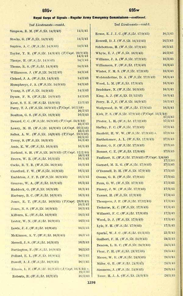 This TV E7 Army Promotion List 2022 Jan 2023