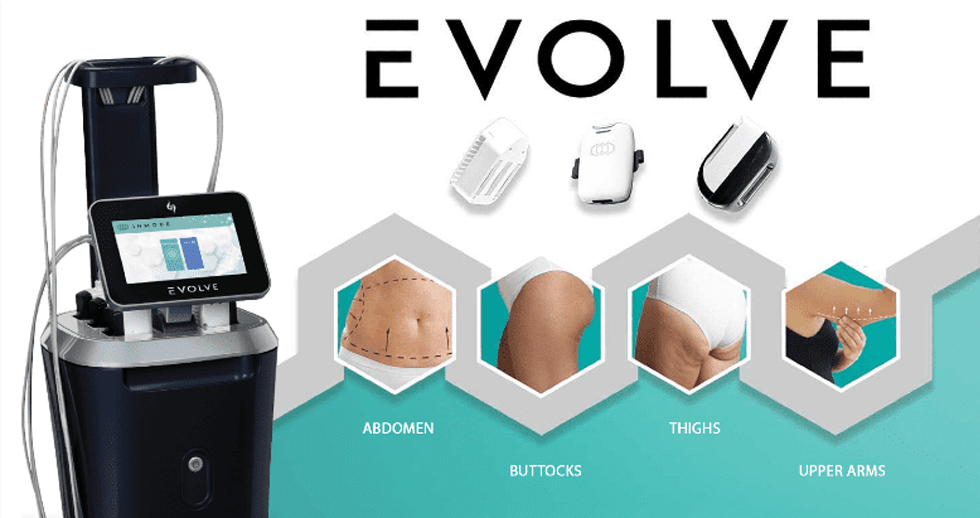 Evolve A NonInvasive Body Contouring Treatment