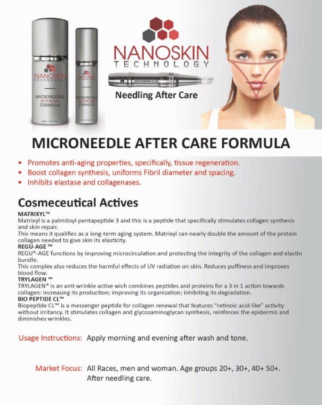 Nanoskin Microneedling Repair Serum 30ml Derma Roller Systems SA
