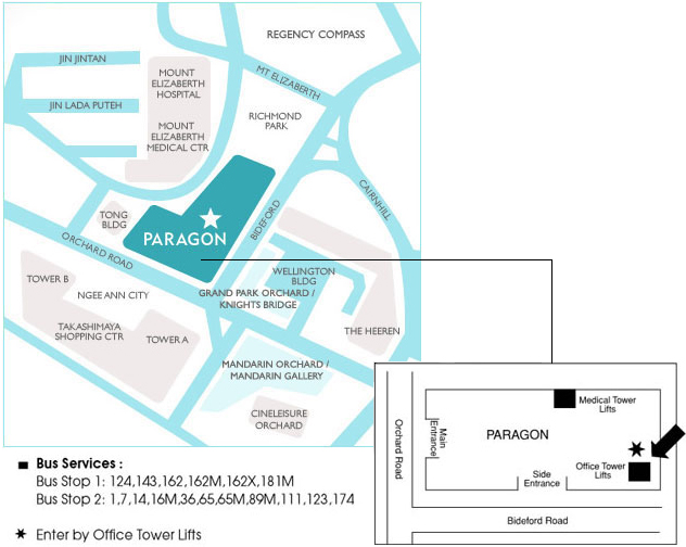Paragon Clinic Dermatology Associates