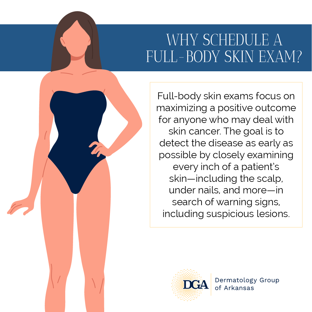 Full Body Skin Scan Dermatology Group of Arkansas