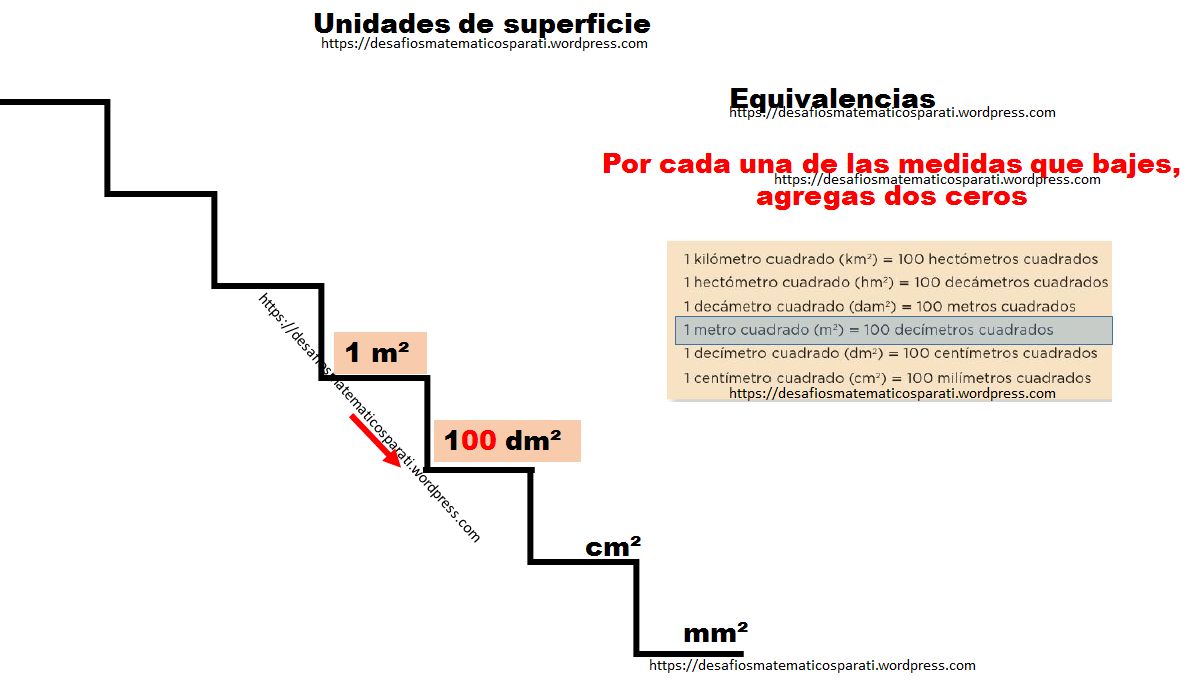 ᐉ 【 Desafío 53 Quinto Grado Desafíos de Matemáticas