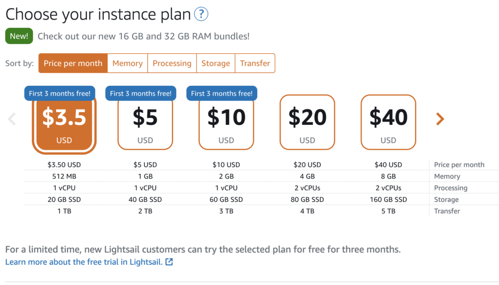 Cómo migrar un blog de WordPress a AWS