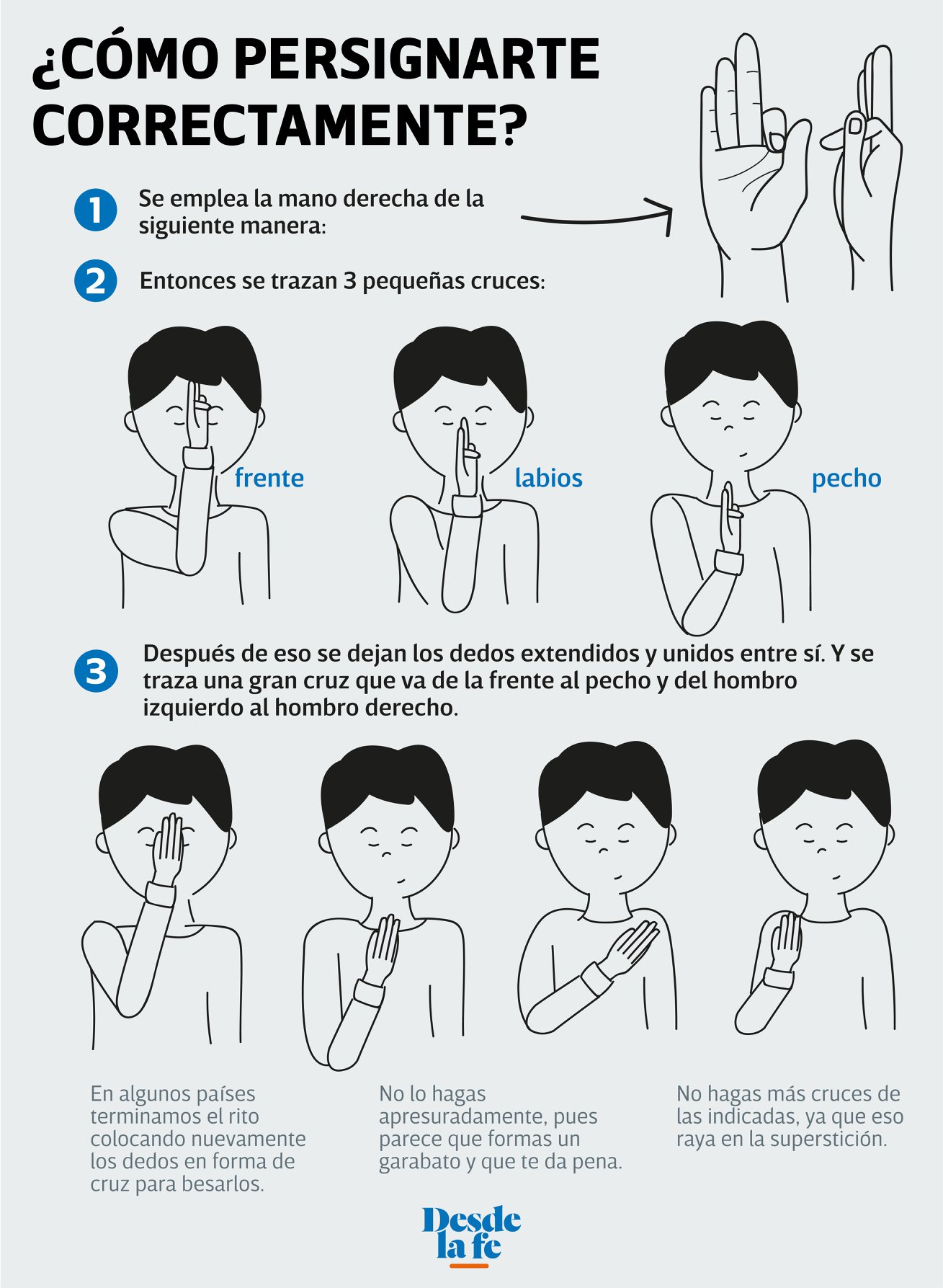 Para los católicos ¿qué significa hacer la señal de la Santa Cruz?