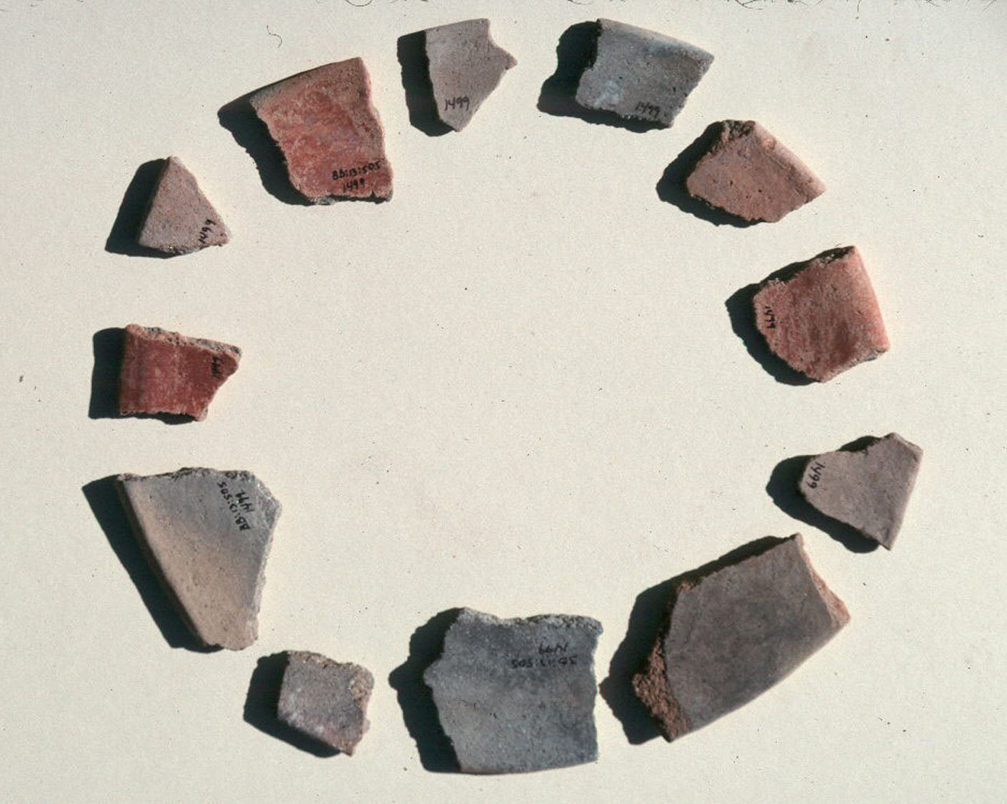 Native American Pottery in Historic Period Tucson Desert Archaeology