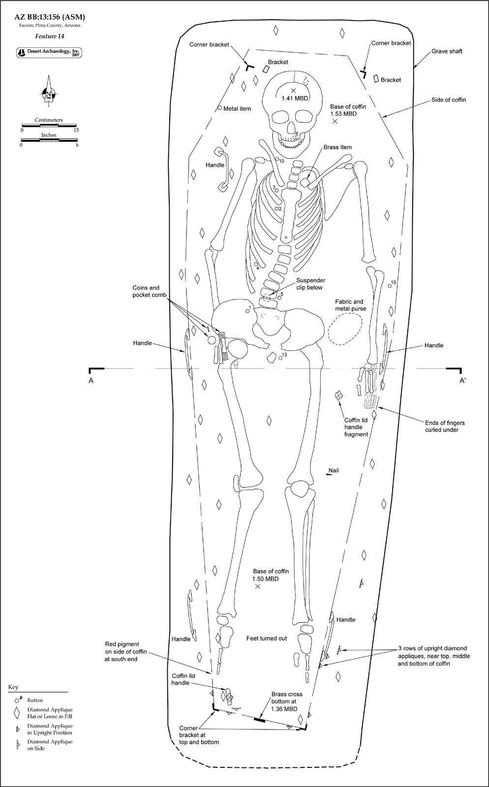 Two Unusual Burials from the Court Street Cemetery Desert Archaeology