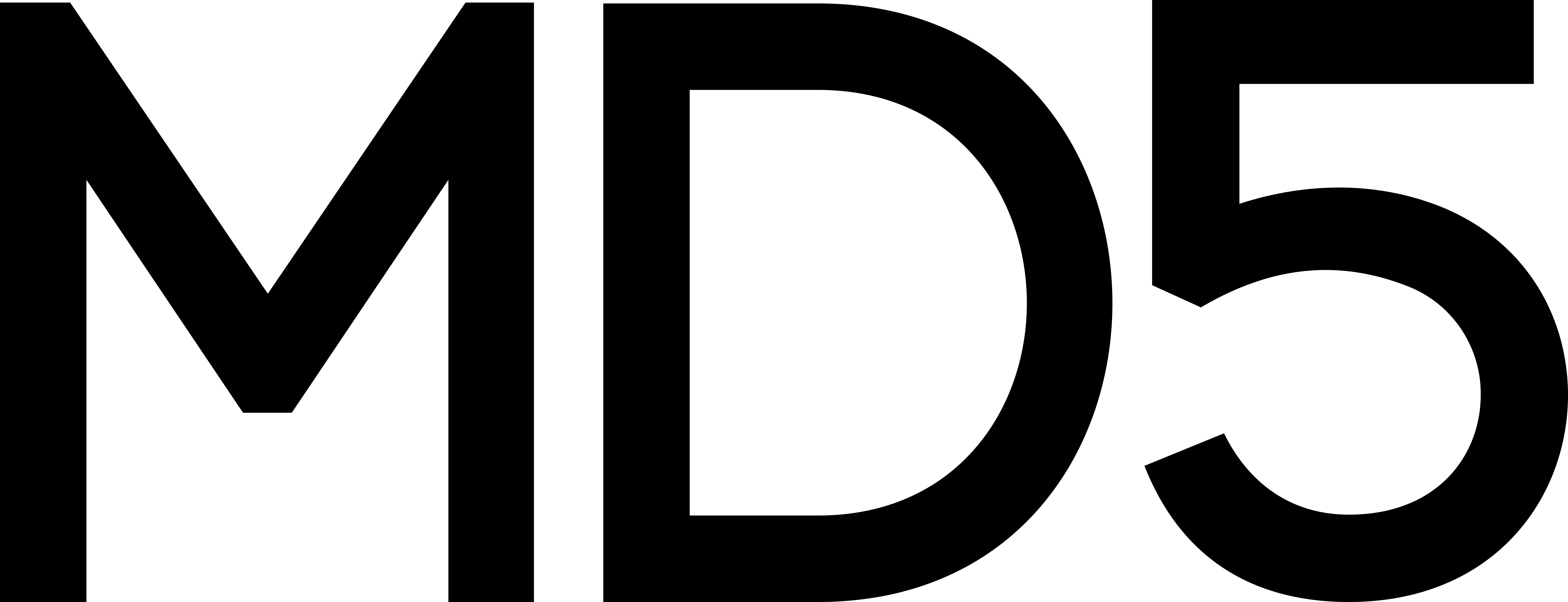 MD5