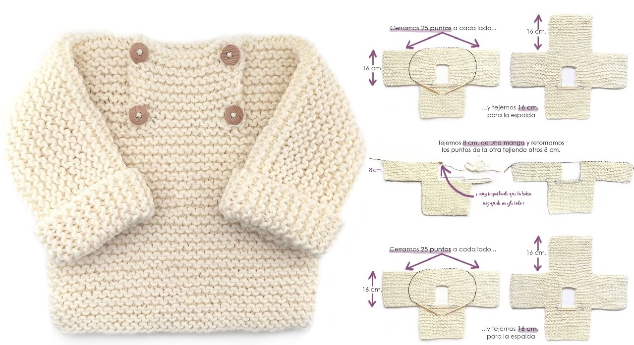 How to Make a Baby Jersey Tutorials & More