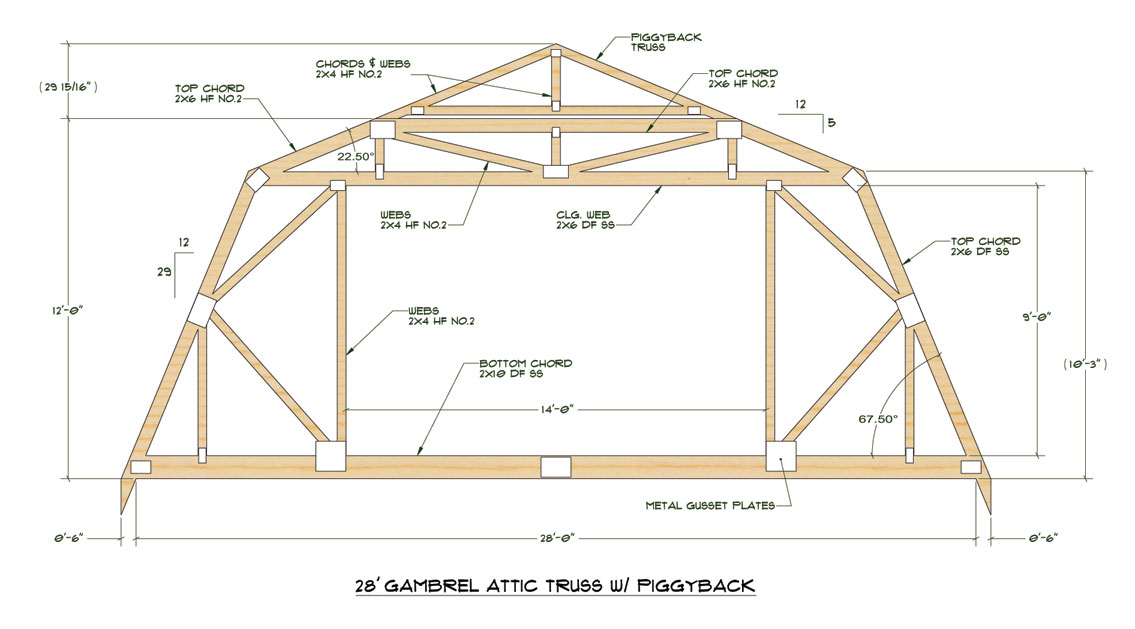 mk Shed gambrel roof calculator