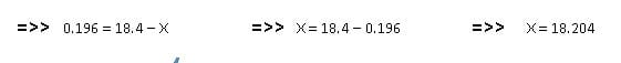 Pipe Wall Thickness Calculation as per ASME B31.3 Design and Engineering