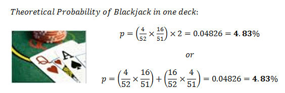 Blackjack Probability