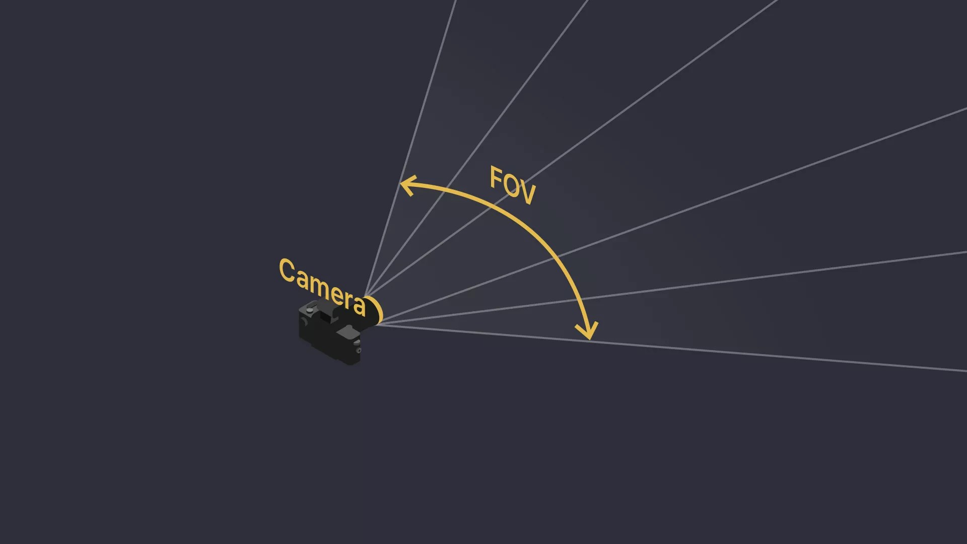 이 영상 하나로 카메라 완벽 이해하기 Three.js 강좌 디자인베이스
