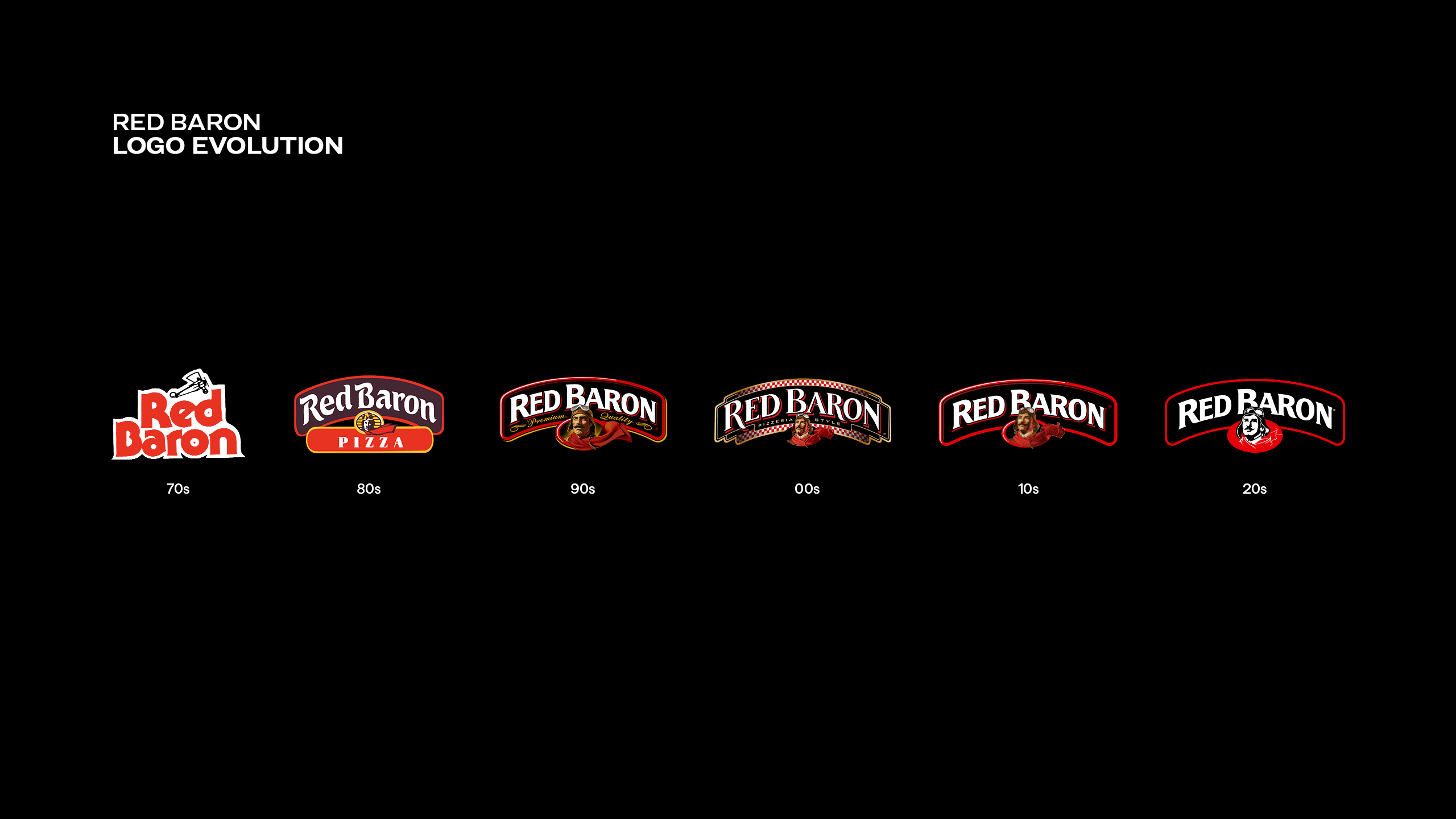 Red baron in partnership with TBWA\Chiat\Day LA Design by Disruption®